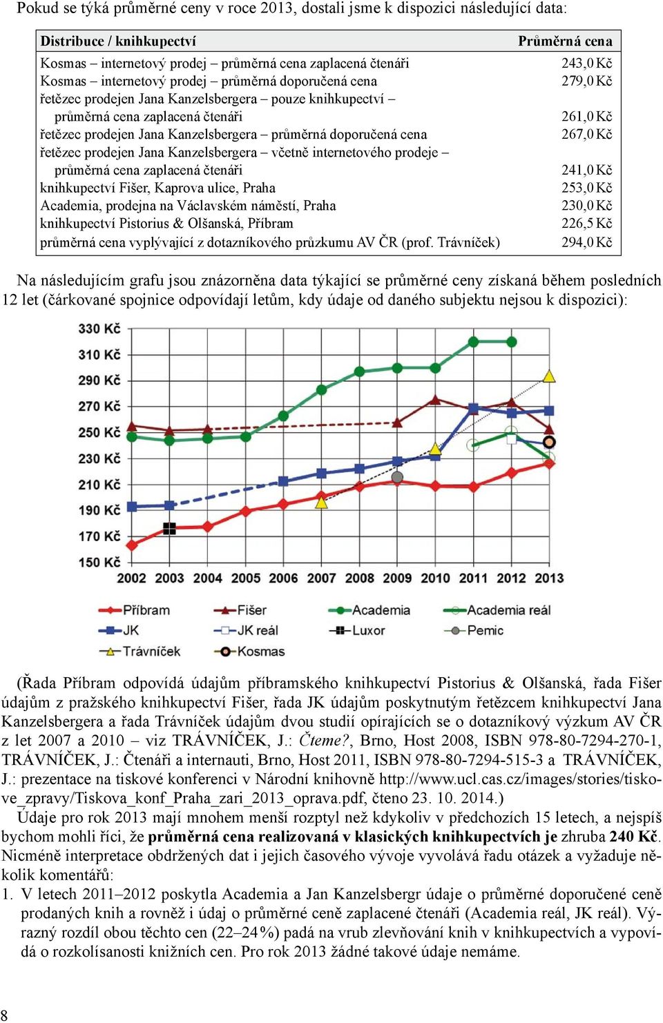 Kanzelsbergera včetně internetového prodeje průměrná cena zaplacená čtenáři knihkupectví Fišer, Kaprova ulice, Praha Academia, prodejna na Václavském náměstí, Praha knihkupectví Pistorius & Olšanská,