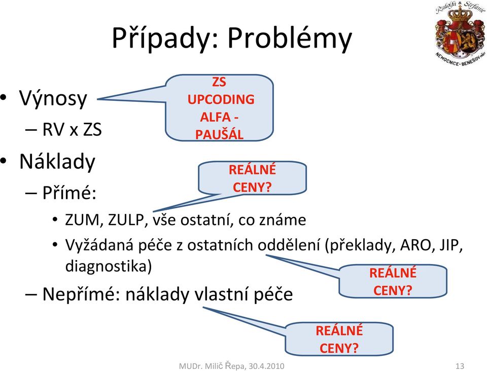 ZUM, ZULP, vše ostatní, co známe Vyžádanápéče z ostatních