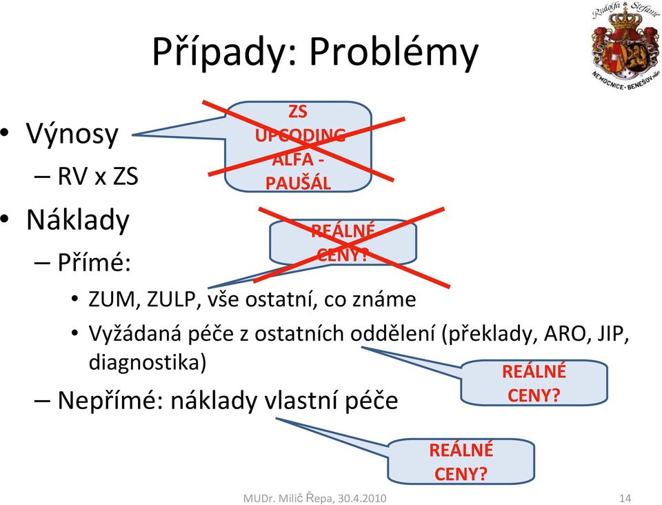 ZUM, ZULP, vše ostatní, co známe Vyžádanápéče z ostatních