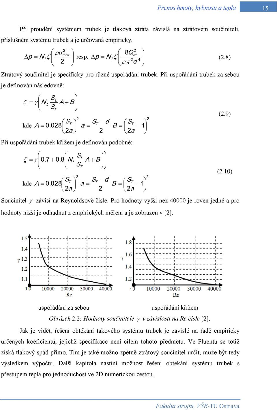 028 2a 2 ST d a 2 S 1 2a B T Při uspořádání trubek křížem je definován podobně: 2 (2.9) S L 0.7 0.8 NL A B ST ST kde A 0.028 2a 2 ST d a 2 S 1 2a B T 2 (2.10) Součinitel závisí na Reynoldsově čísle.
