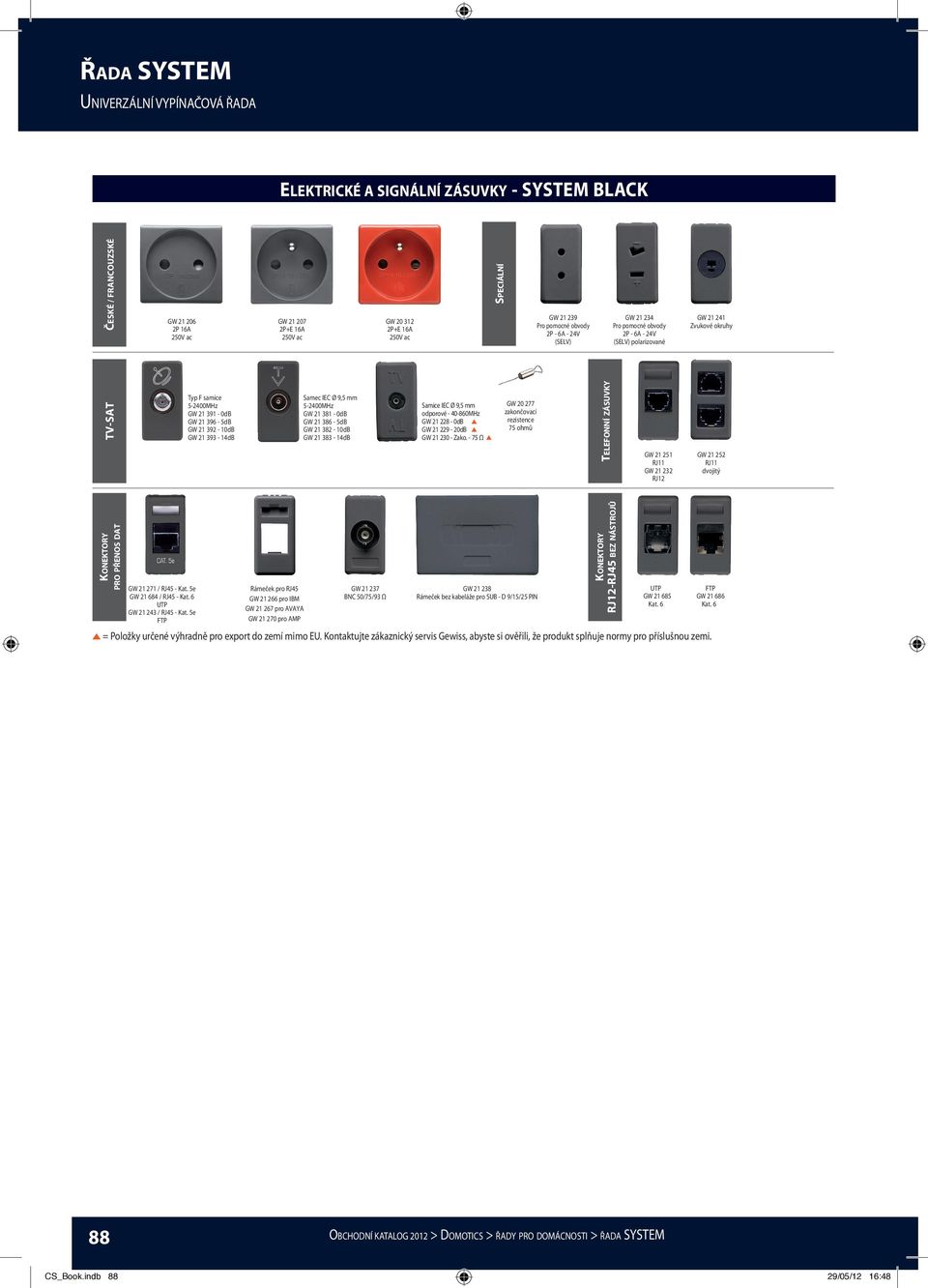 381-0dB GW 21 386-5dB GW 21 382-10dB GW 21 383-14dB Samice IEC Ø 9,5 mm odporové - 40-860MHz GW 21 228-0dB GW 21 229-20dB GW 21 230 - Zako.