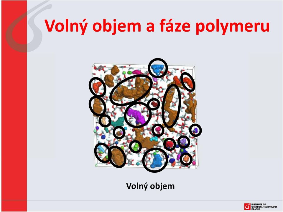 Volný objem