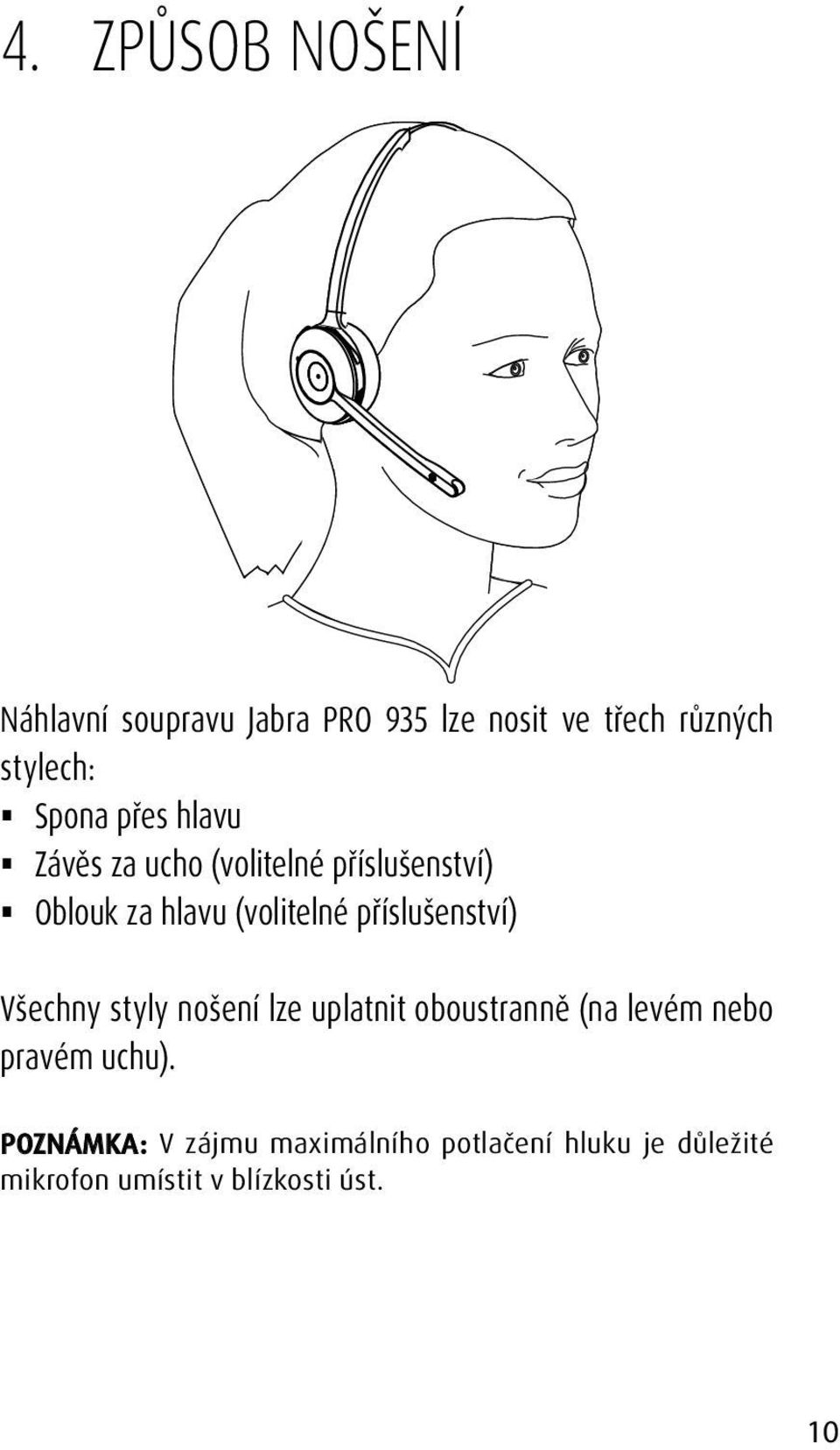 příslušenství) Všechny styly nošení lze uplatnit oboustranně (na levém nebo pravém uchu).