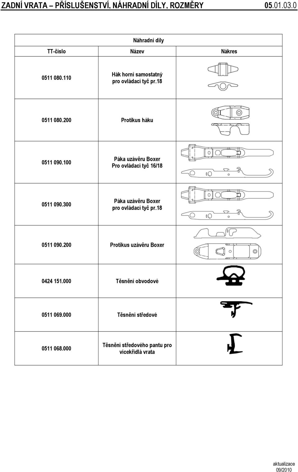 100 Páka uzávěru Boxer Pro ovládací tyč 16/18 0511 090.300 Páka uzávěru Boxer pro ovládací tyč pr.18 0511 090.200 Protikus uzávěru Boxer 0424 151.