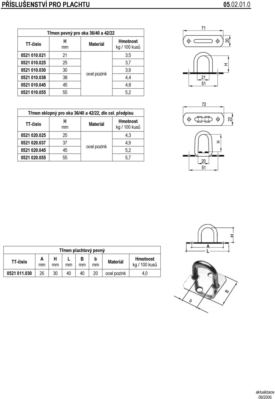 055 55 5,2 Třmen sklopný pro oka 36/40 a 42/22, dle cel. předpisu TT-číslo H mm Materiál Hmotnost kg / 100 kusů 0521 020.025 25 4,3 0521 020.