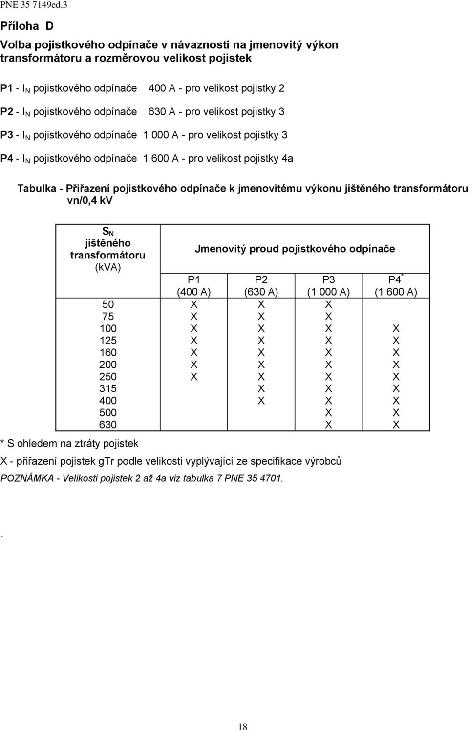 Přiřazení pojistkového odpínače k jmenovitému výkonu jištěného transformátoru vn/0,4 kv S N jištěného transformátoru (kva) 50 75 100 125 160 200 250 315 400 500 630 * S ohledem na ztráty pojistek P1