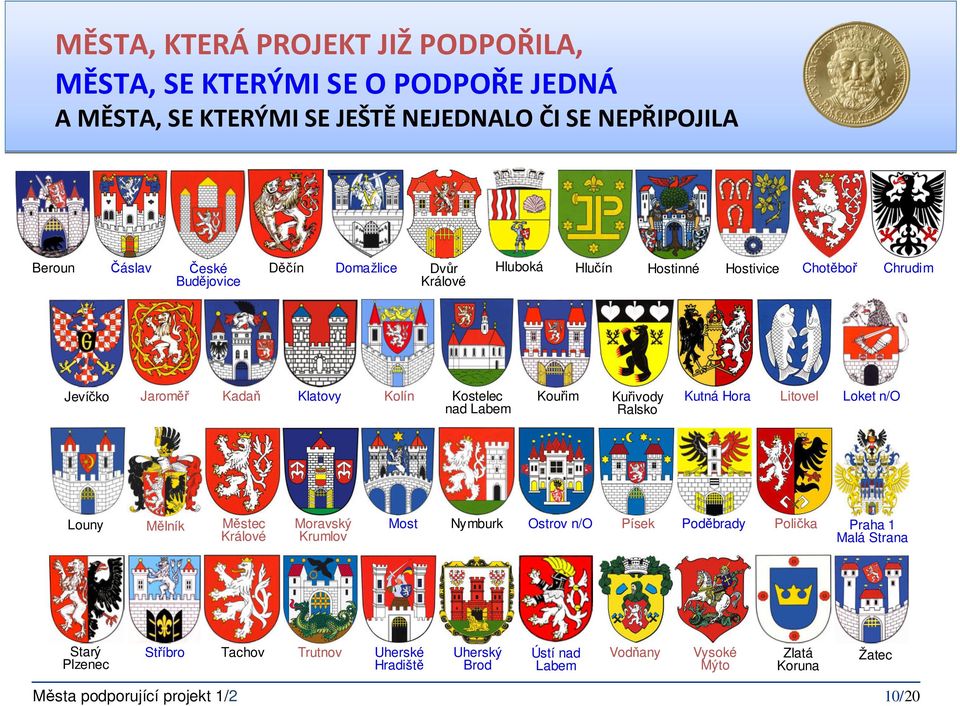 Labem Kouřim Kuřivody Ralsko Kutná Hora Litovel Loket n/o Louny Mělník Městec Králové Moravský Krumlov Most Nymburk Ostrov n/o Písek Poděbrady Polička Praha 1