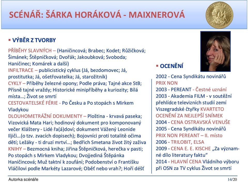 bezdomovec; Já, prostitutka; Já, ošetřovatelka; Já, starožitník) CYKLY Příběhy železné opony; Podle práva; Tajné akce StB; Přísně tajné vraždy; Historické minipříběhy a kuriozity; Bílá místa ; Život