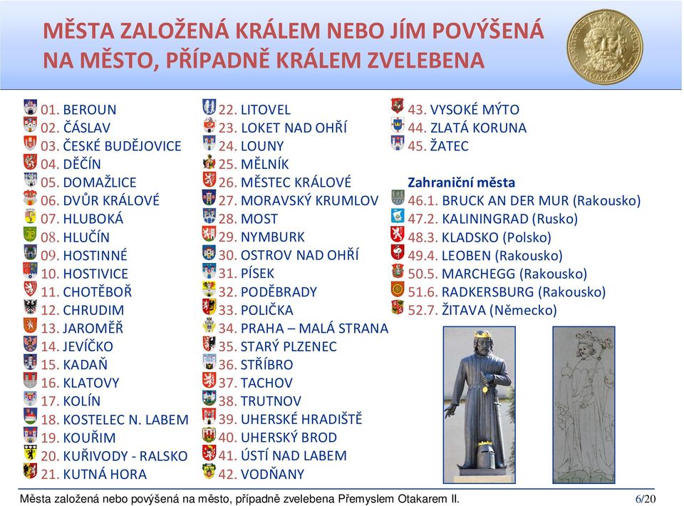 LOKET NAD OHŘÍ 24. LOUNY 25. MĚLNÍK 26. MĚSTEC KRÁLOVÉ 27. MORAVSKÝ KRUMLOV 28. MOST 29. NYMBURK 30. OSTROV NAD OHŘÍ 31. PÍSEK 32. PODĚBRADY 33. POLIČKA 34.PRAHA MALÁSTRANA 35. STARÝ PLZENEC 36.