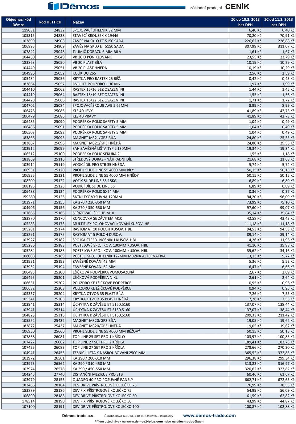 20 PLAST HNĚDÁ 10,19 Kč 10,29 Kč 104996 25052 KOLÍK DU 265 2,56 Kč 2,59 Kč 105434 25056 KRYTKA PRO RASTEX 25 BÉŽ. 0,42 Kč 0,43 Kč 183864 25057 DVOJITÉ POUZDRO Č.