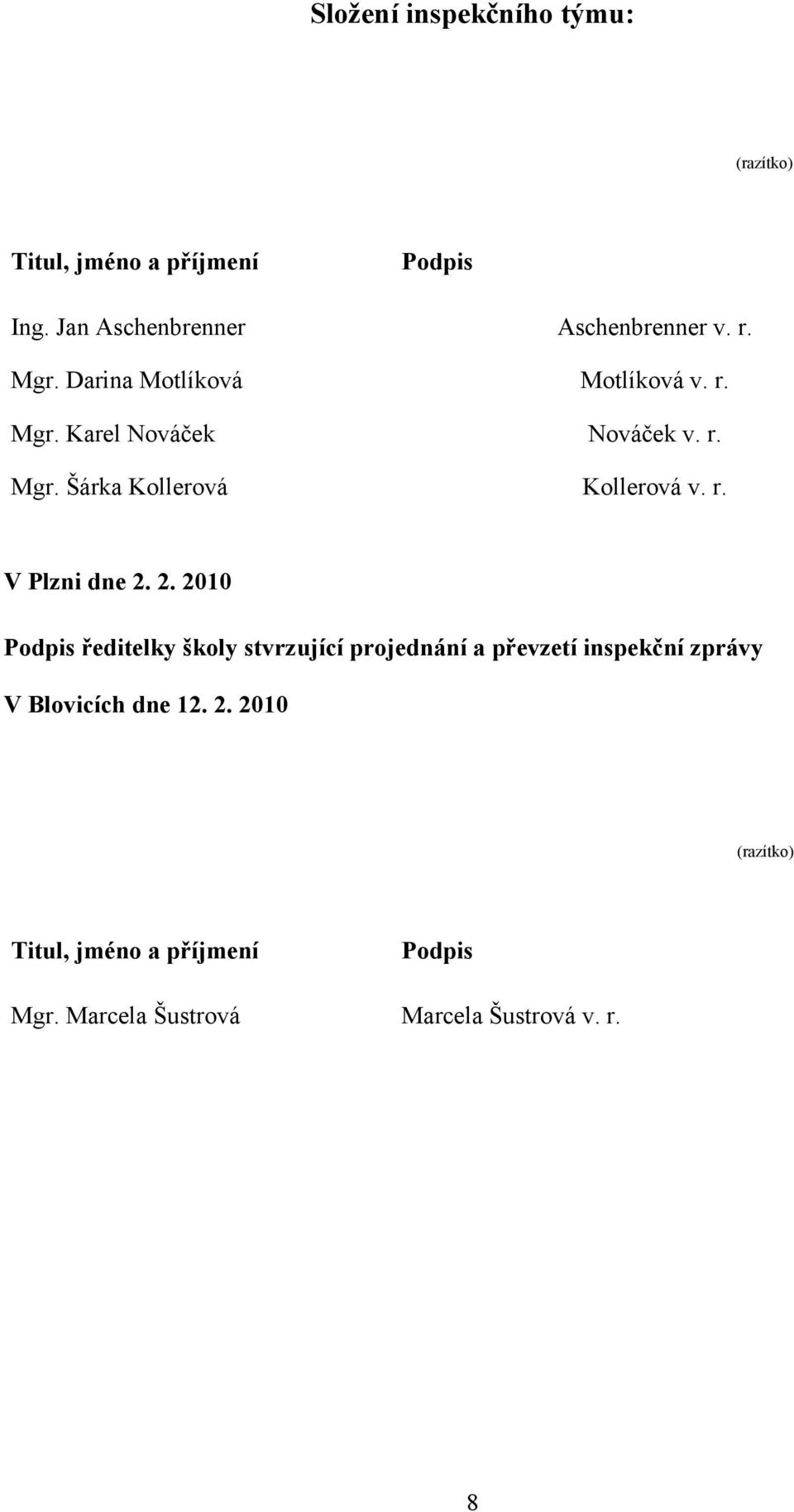 r. V Plzni dne 2.