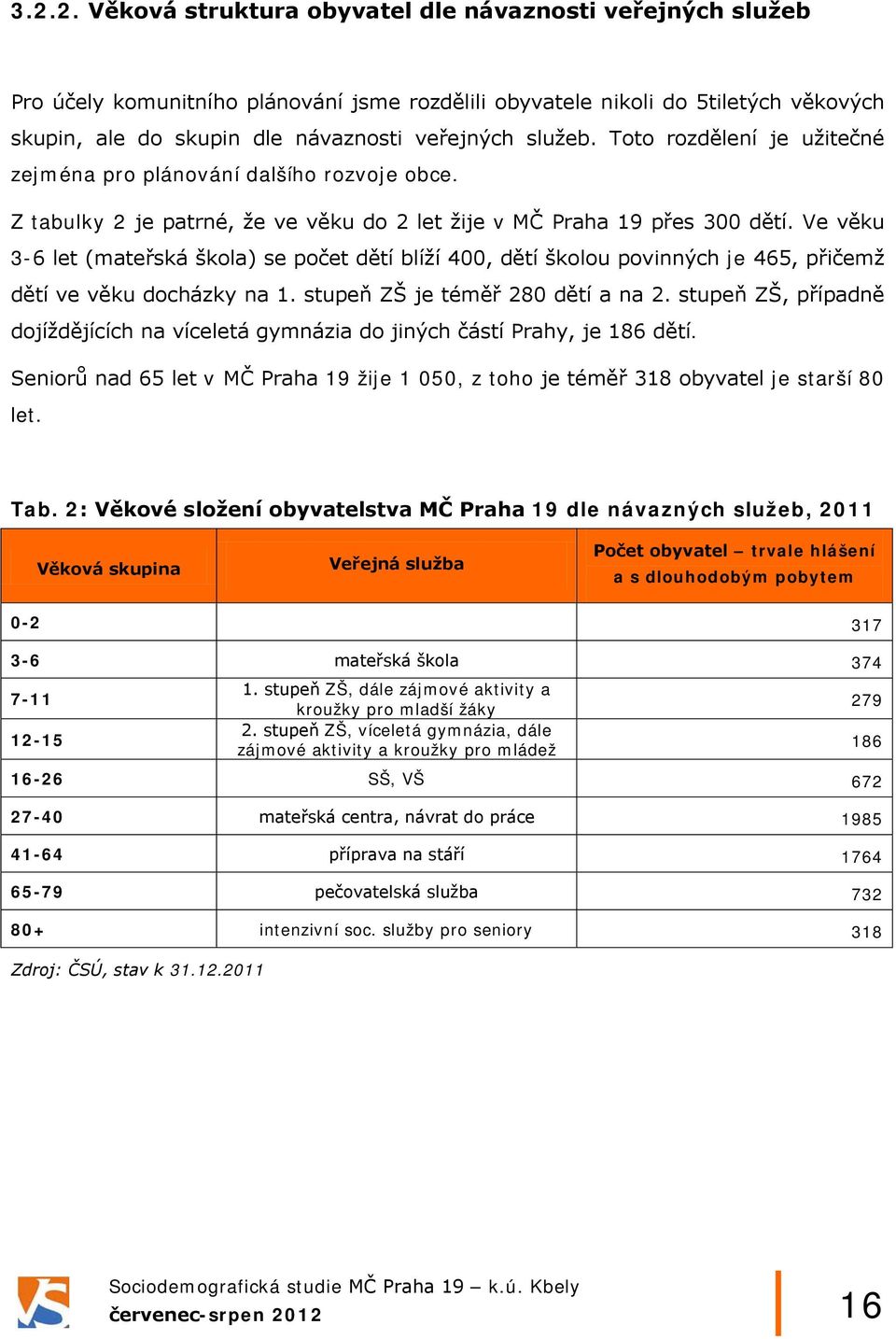 Ve věku 3-6 let (mateřská škola) se počet dětí blíží 400, dětí školou povinných je 465, přičemž dětí ve věku docházky na 1. stupeň ZŠ je téměř 280 dětí a na 2.