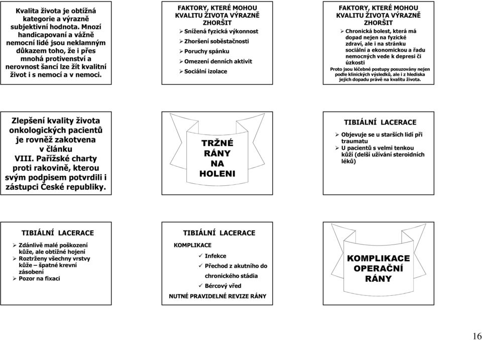 FAKTORY, KTERÉ MOHOU KVALITU ŽIVOTA VÝRAZNĚ ZHORŠIT Snížená fyzická výkonnost Zhoršení soběstačnosti Poruchy spánku Omezení denních aktivit Sociální izolace FAKTORY, KTERÉ MOHOU KVALITU ŽIVOTA