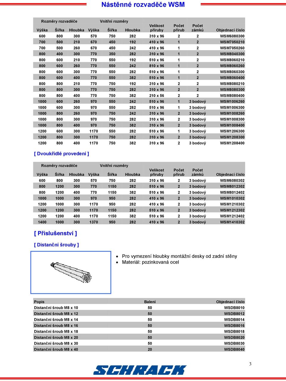 x 96 1 2 WSM8060260 800 600 300 770 550 282 510 x 96 1 2 WSM8060300 800 600 400 770 550 382 510 x 96 1 2 WSM8060400 800 800 210 770 750 192 310 x 96 2 2 WSM8080210 800 800 300 770 750 282 310 x 96 2