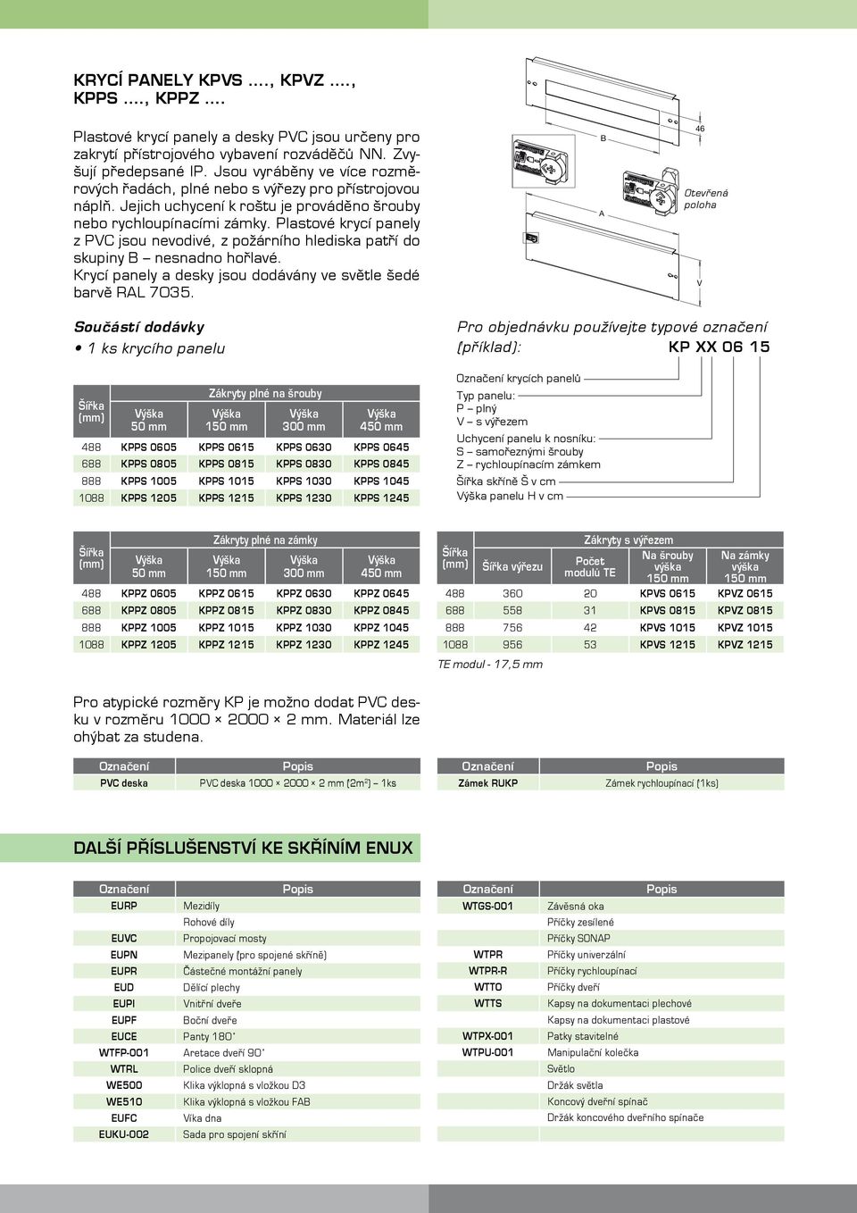 Plastové krycí panely z PVC jsou nevodivé, z požárního hlediska patří do skupiny B nesnadno hořlavé. Krycí panely a desky jsou dodávány ve světle šedé barvě RAL 7035.