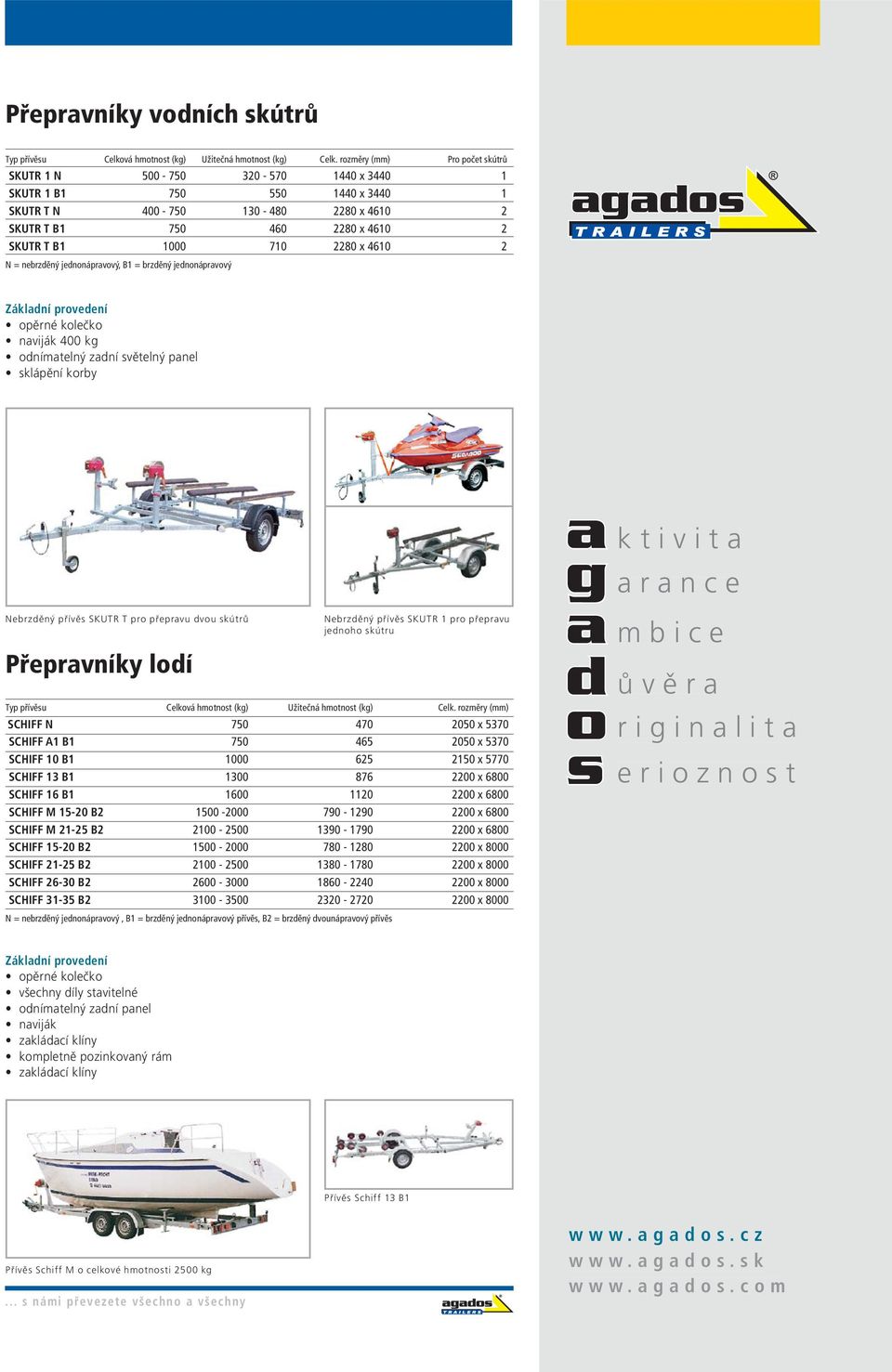 2280 x 4610 2 N = nebrzděný jednonápravový, B1 = brzděný jednonápravový Základní provedení opěrné kolečko naviják 400 kg odnímatelný zadní světelný panel sklápění korby Nebrzděný přívěs SKUTR T pro