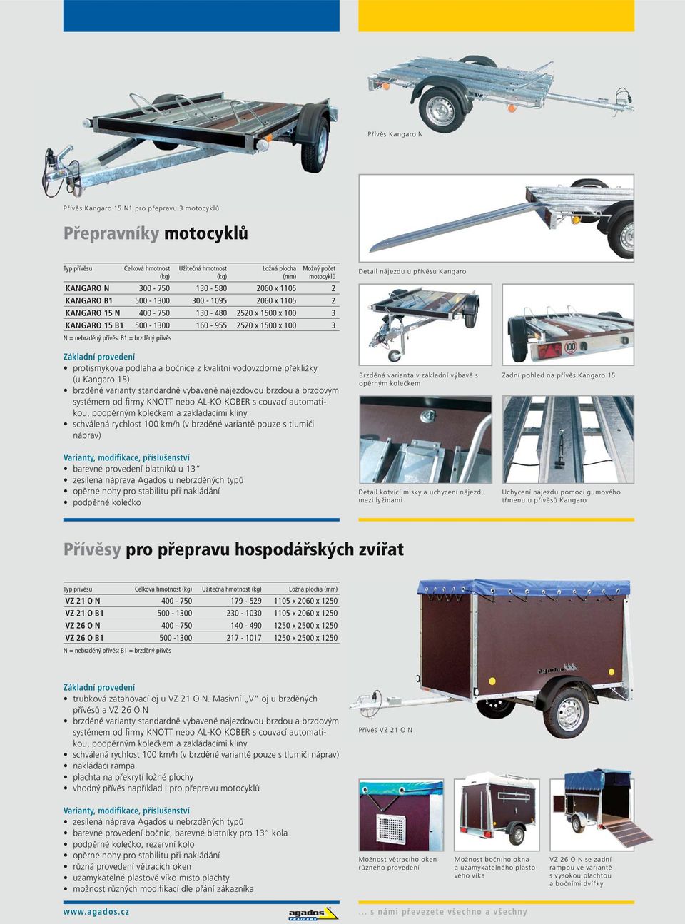 přívěs Základní provedení protismyková podlaha a bočnice z kvalitní vodovzdorné překližky (u Kangaro 15) brzděné varianty standardně vybavené nájezdovou brzdou a brzdovým systémem od firmy KNOTT nebo