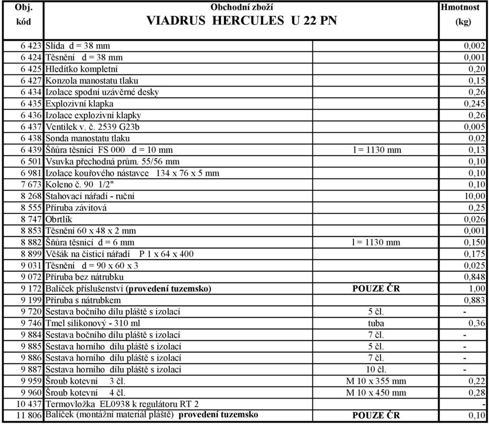 2539 G23b 0,005 6 438 Sonda manostatu tlaku 0,02 6 439 Šňůra těsnící FS 000 d = 10 mm l = 1130 mm 0,13 6 501 Vsuvka přechodná prům.