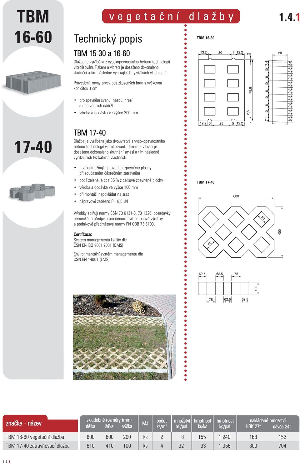 2 78,8 7.4 10 8 10 8 1.4.1 20 9.2 8.8 9.2 8.8 8.6 pro zpevnění svahů, náspů, hrází a den vodních nádrží. 10 8 8.8 9.2 17-40 výroba a dodávka ve výšce 200 mm TBM 17-40 Dlažba je vyráběna jako dvouvrstvá z vysokopevnostního betonu technologií vibrolisování.