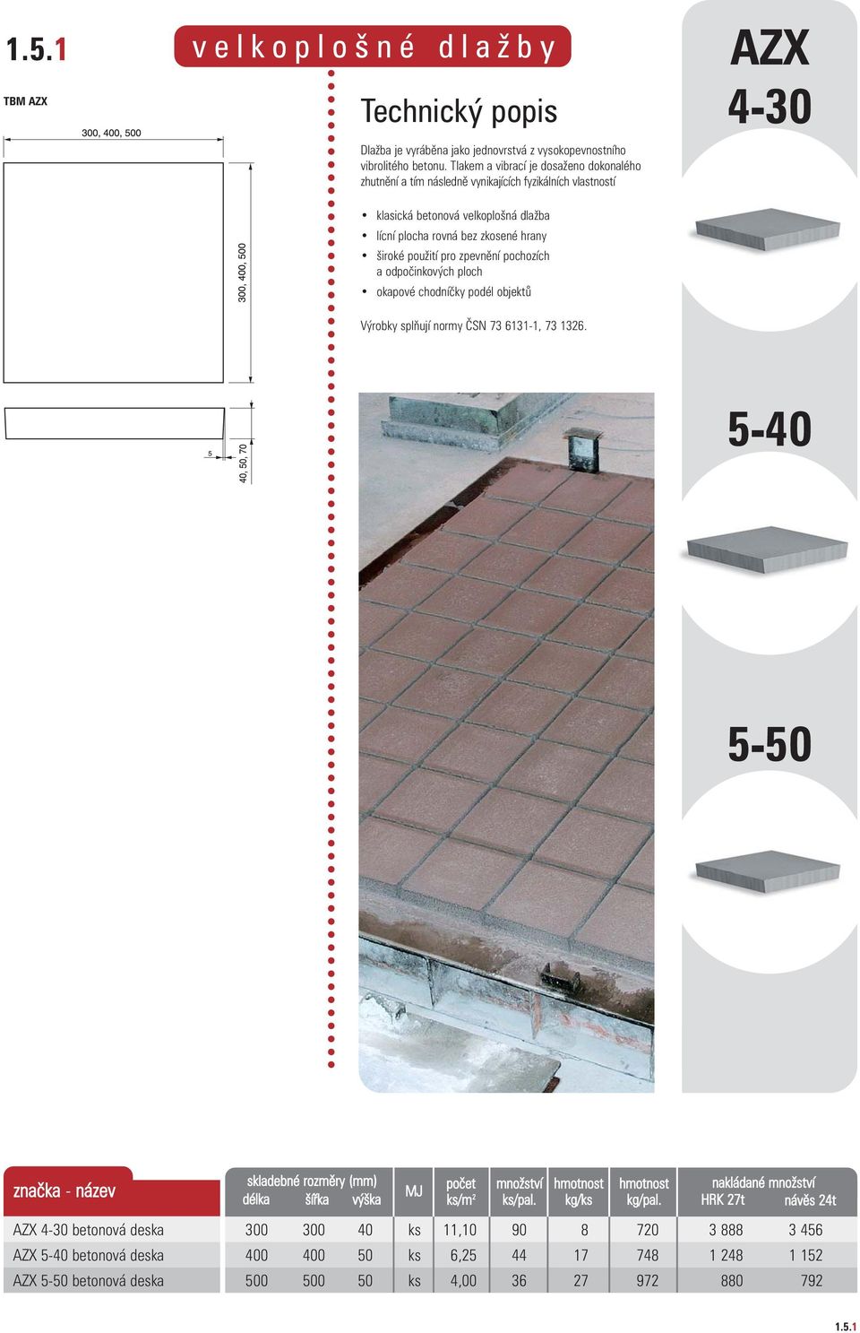 široké použití pro zpevnění pochozích a odpočinkových ploch okapové chodníčky podél objektů Výrobky splňují normy ČSN 73 6131-1, 73 1326.
