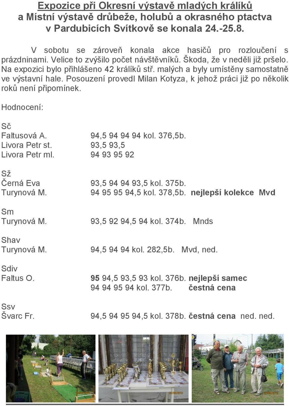 malých a byly umístěny samostatně ve výstavní hale. Posouzení provedl Milan Kotyza, k jehož práci již po několik roků není připomínek. Hodnocení: Sč Faltusová A. 94,5 94 94 94 kol. 376,5b.