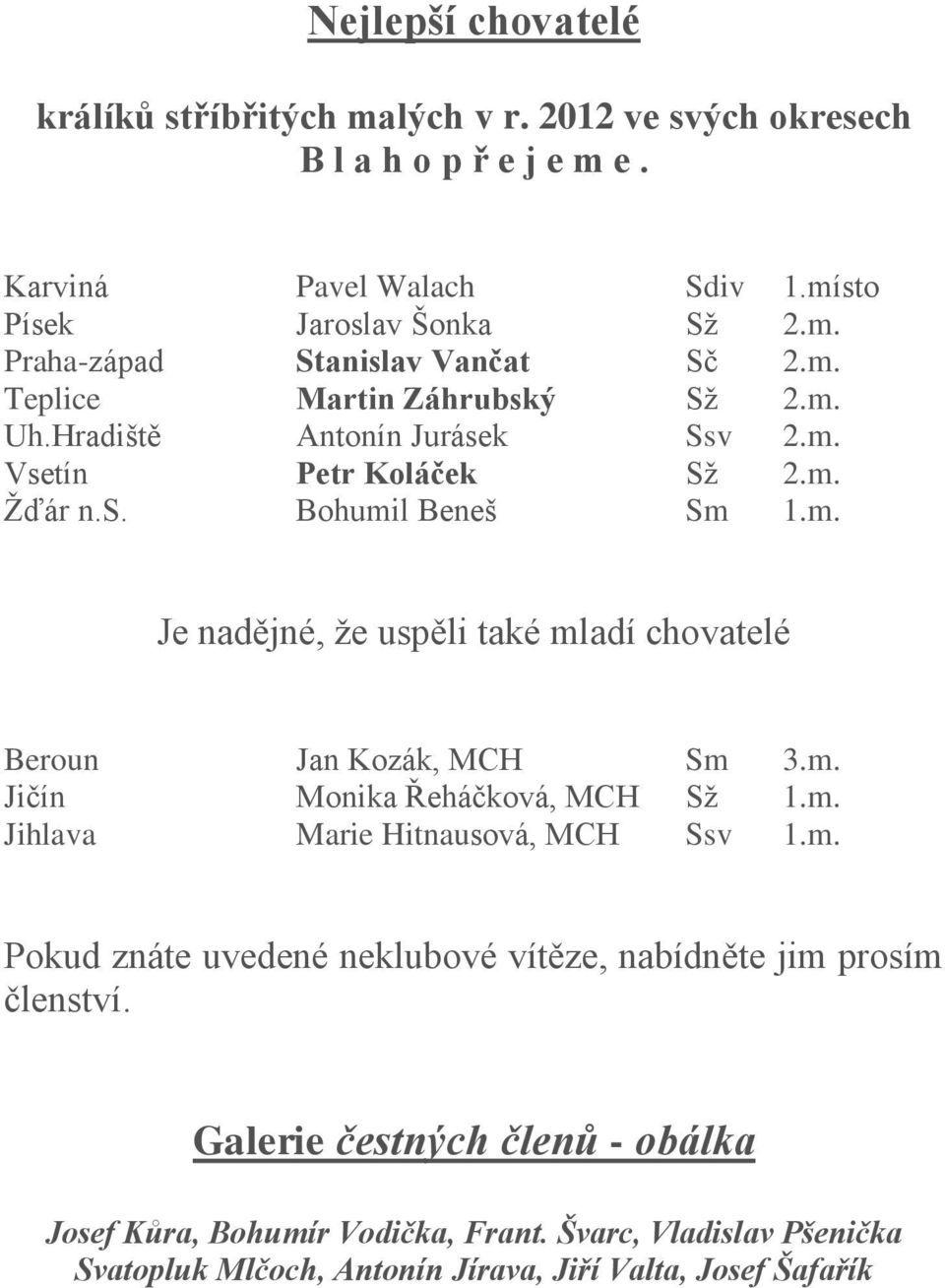 m. Jičín Monika Řeháčková, MCH Sž 1.m. Jihlava Marie Hitnausová, MCH Ssv 1.m. Pokud znáte uvedené neklubové vítěze, nabídněte jim prosím členství.