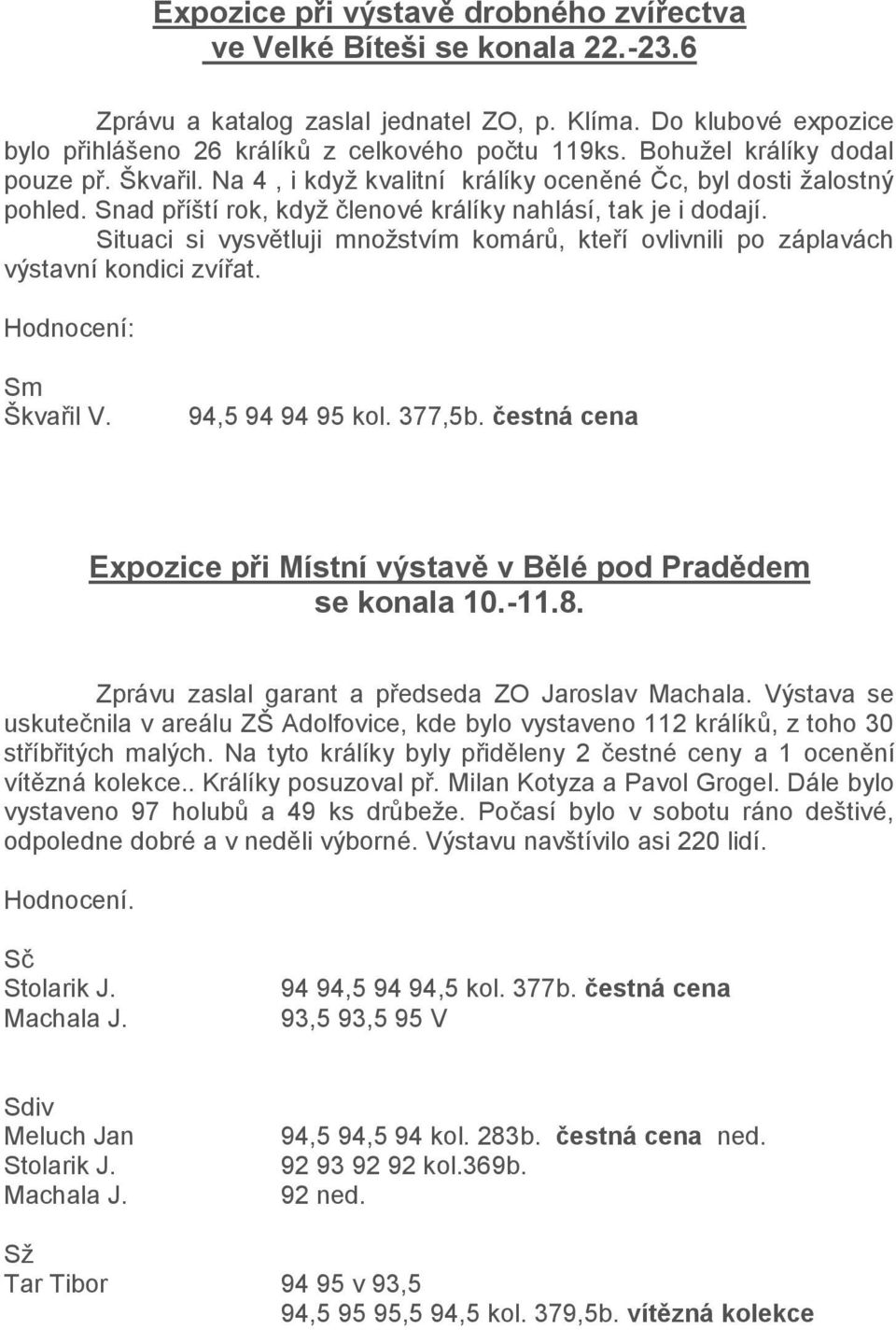 Situaci si vysvětluji množstvím komárů, kteří ovlivnili po záplavách výstavní kondici zvířat. Hodnocení: Sm Škvařil V. 94,5 94 94 95 kol. 377,5b.