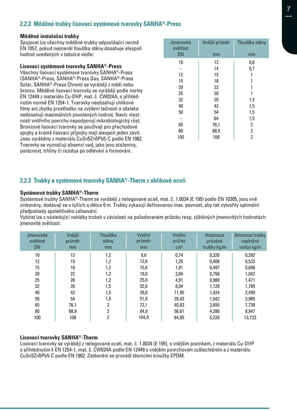 Měděné lisovací tvarovky se vyrábějí podle normy EN 12449 z materiálu Cu-DHP, mat. č. CW024A, s přihlédnutím normě EN 1254-1.