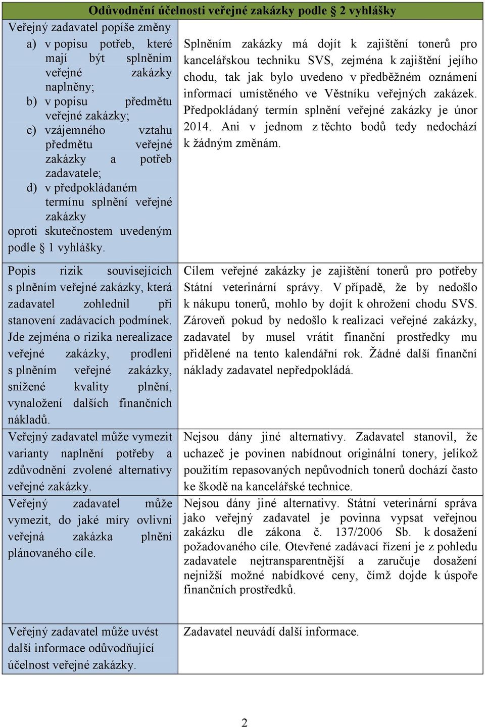 Popis rizik souvisejících s plněním veřejné zakázky, která zadavatel zohlednil při stanovení zadávacích podmínek.