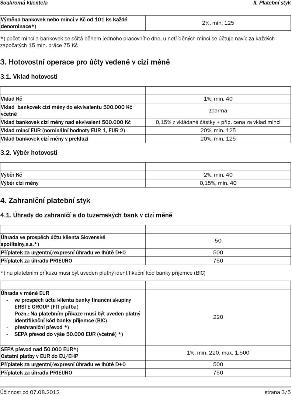 1. Vklad hotovosti Vklad Kč 1%, min. 40 Vklad bankovek cizí měny do ekvivalentu 500.000 Kč včetně Vklad bankovek cizí měny nad ekvivalent 500.000 Kč 0,15% z vkládané částky + příp.