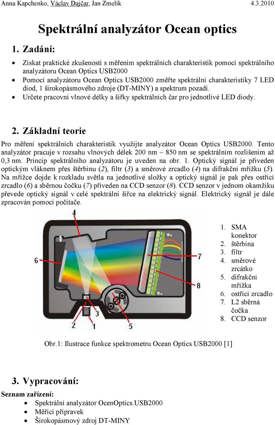 změřte spektrální charakteristiky 7 LED diod, 1 širokopásmového zdroje (DT-MINY) a spektrum pozadí. Určete pracovní vlnové délky a šířky spektrálních čar pro jednotlivé LED diody. 2.