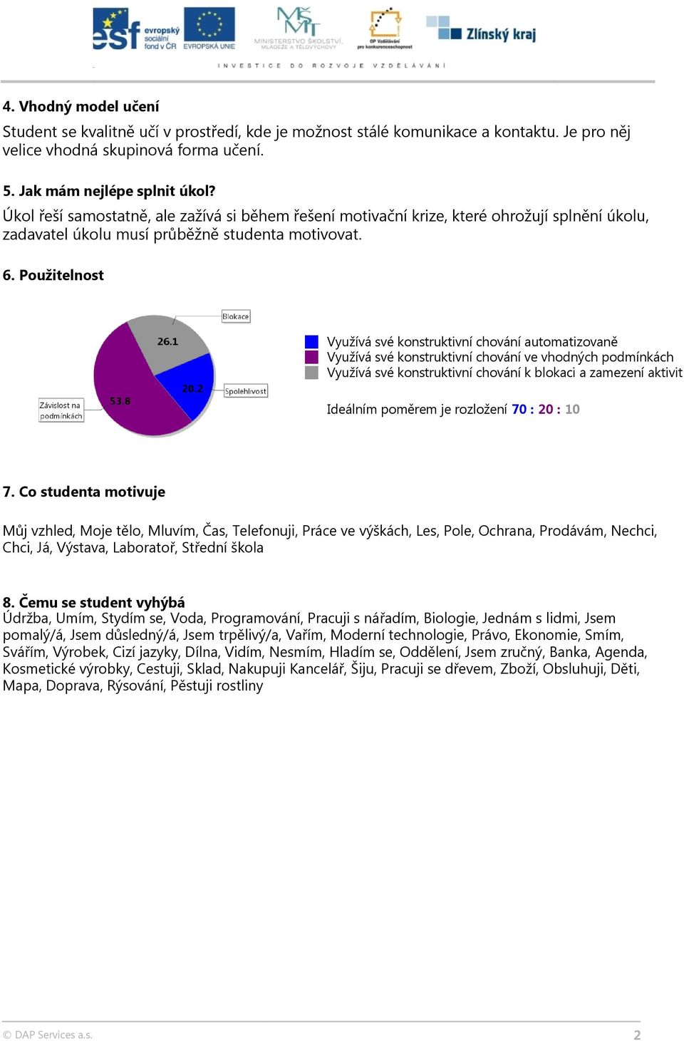 Použitelnost Využívá své konstruktivní chování automatizovaně Využívá své konstruktivní chování ve vhodných podmínkách Využívá své konstruktivní chování k blokaci a zamezení aktivit Ideálním poměrem