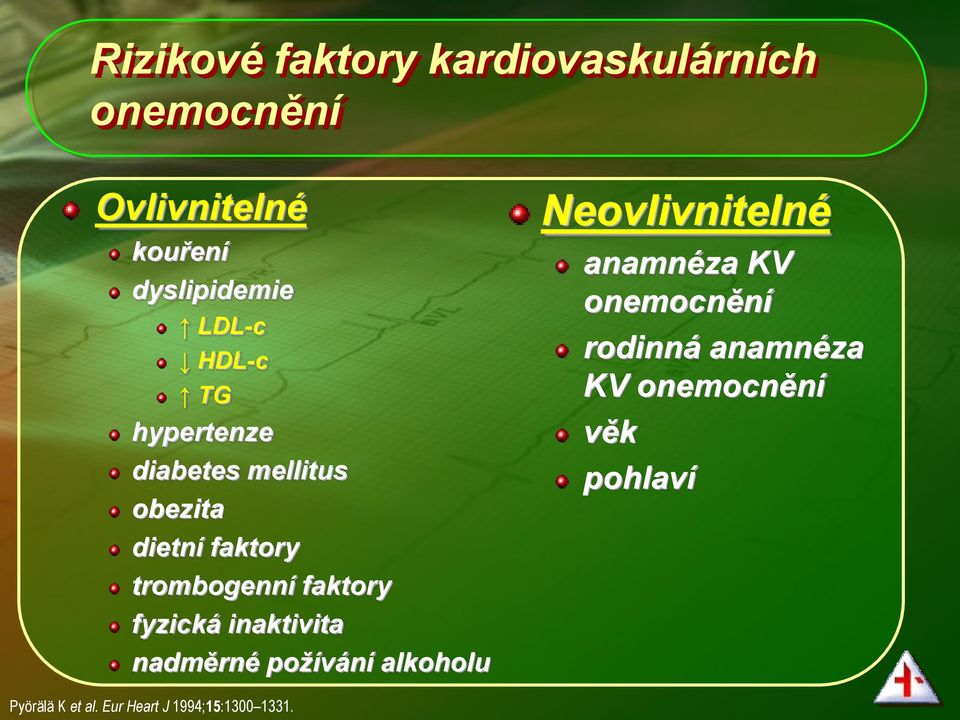 faktory fyzická inaktivita nadměrné požívání alkoholu Neovlivnitelné anamnéza KV