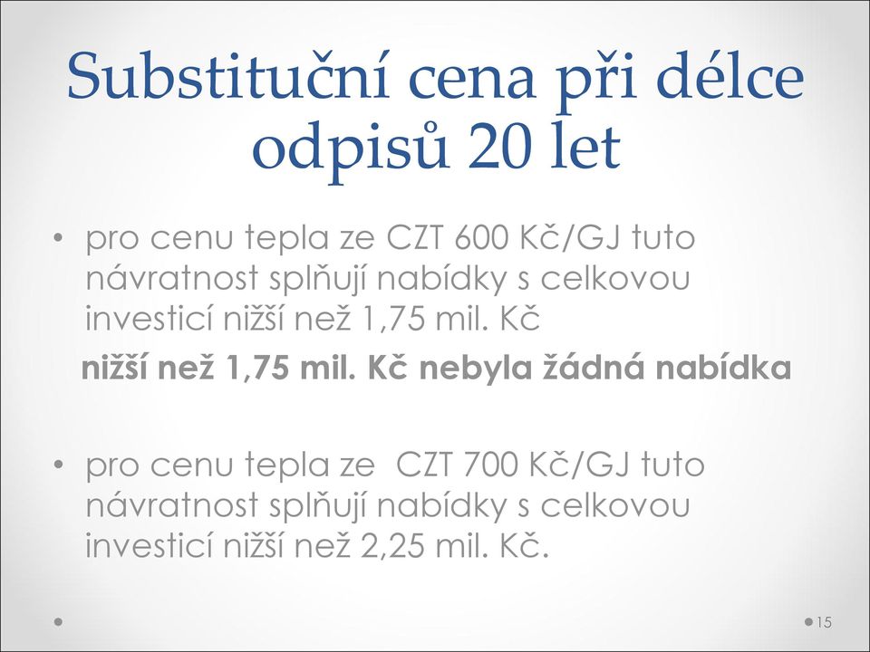 Kč nižší než 1,75 mil.