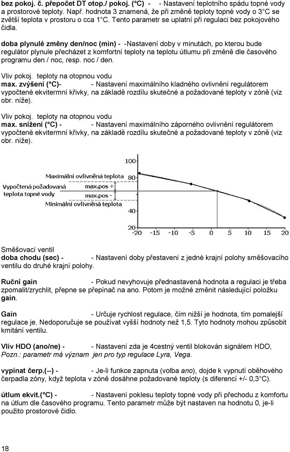 doba plynulé změny den/noc (min) - -Nastavení doby v minutách, po kterou bude regulátor plynule přecházet z komfortní teploty na teplotu útlumu při změně dle časového programu den / noc, resp.