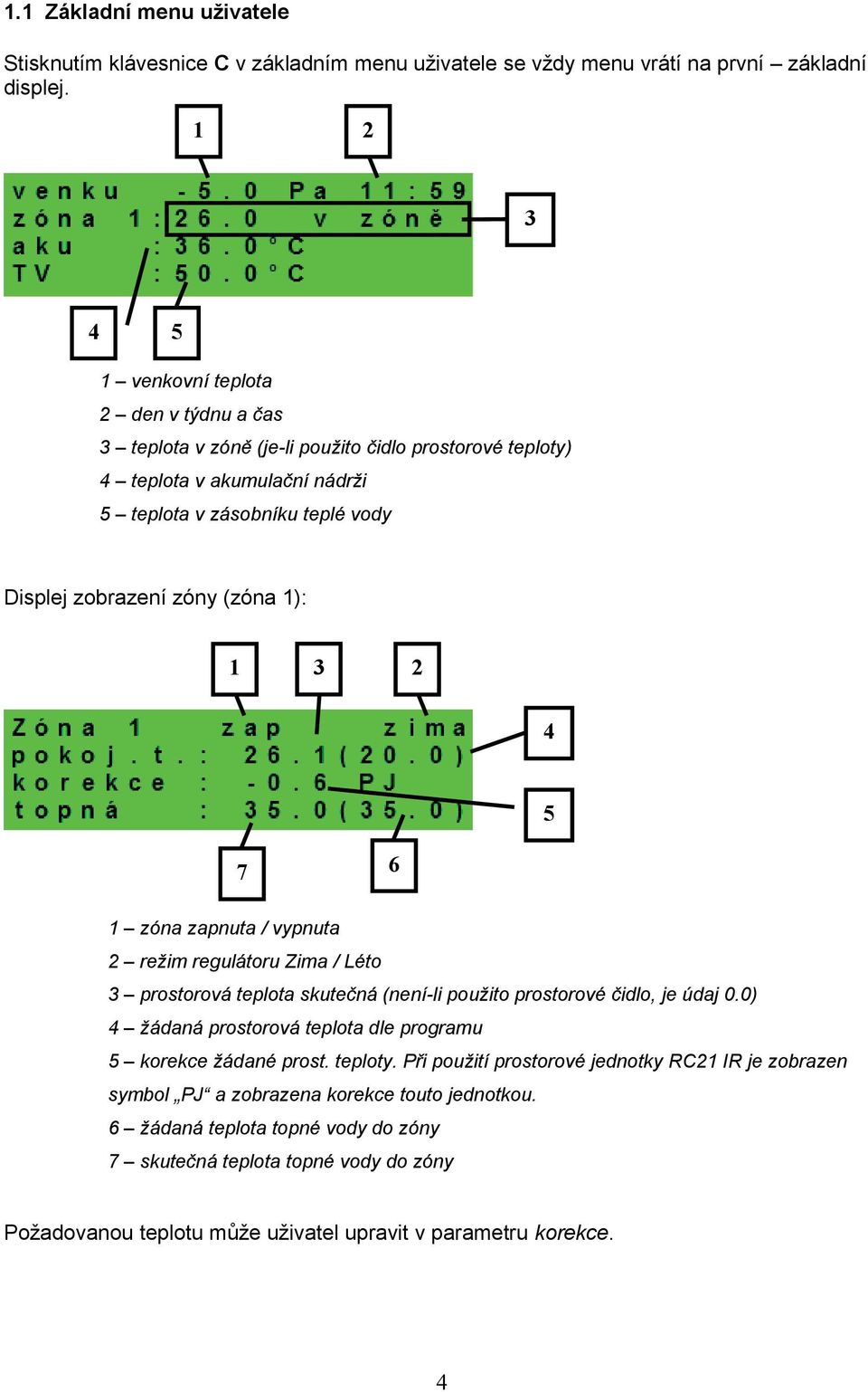 (zóna 1): 1 3 2 4 7 6 5 1 zóna zapnuta / vypnuta 2 režim regulátoru Zima / Léto 3 prostorová teplota skutečná (není-li použito prostorové čidlo, je údaj 0.