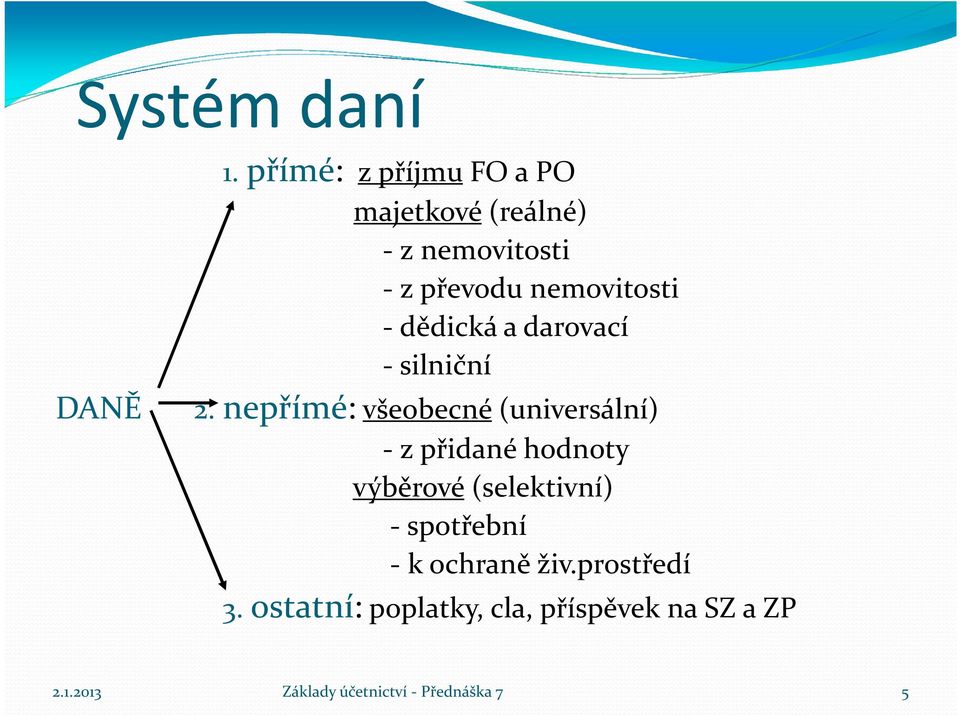 nemovitosti - dědická a darovací - silniční 2.