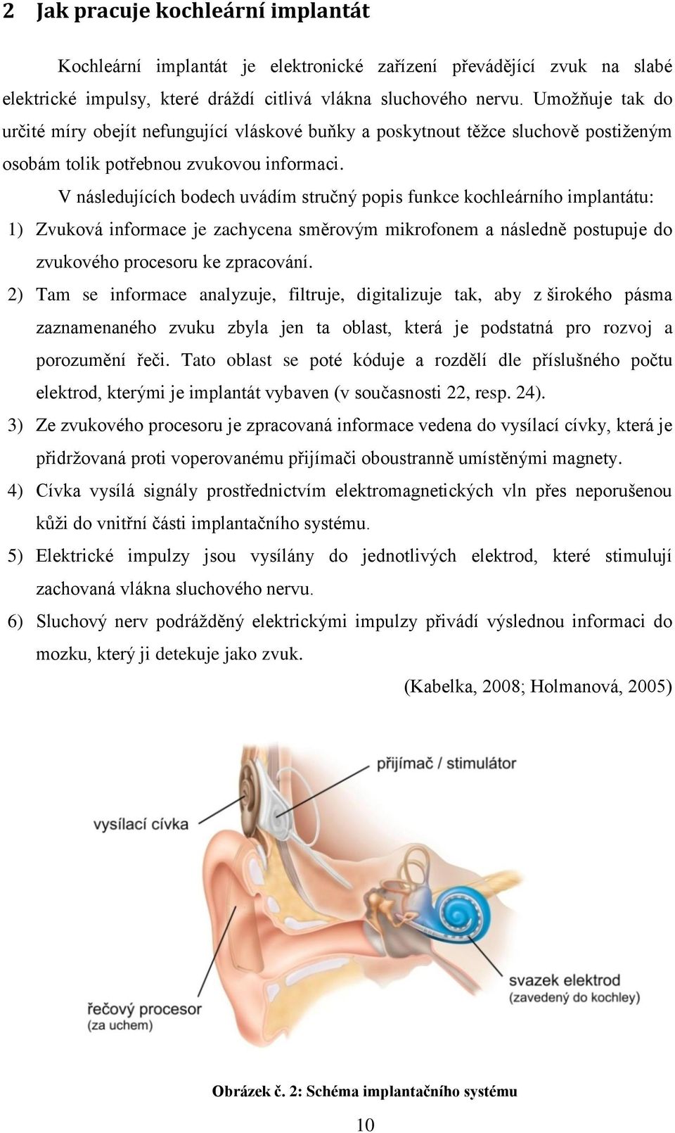 V následujících bodech uvádím stručný popis funkce kochleárního implantátu: 1) Zvuková informace je zachycena směrovým mikrofonem a následně postupuje do zvukového procesoru ke zpracování.