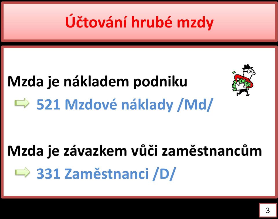 náklady /Md/ Mzda je závazkem