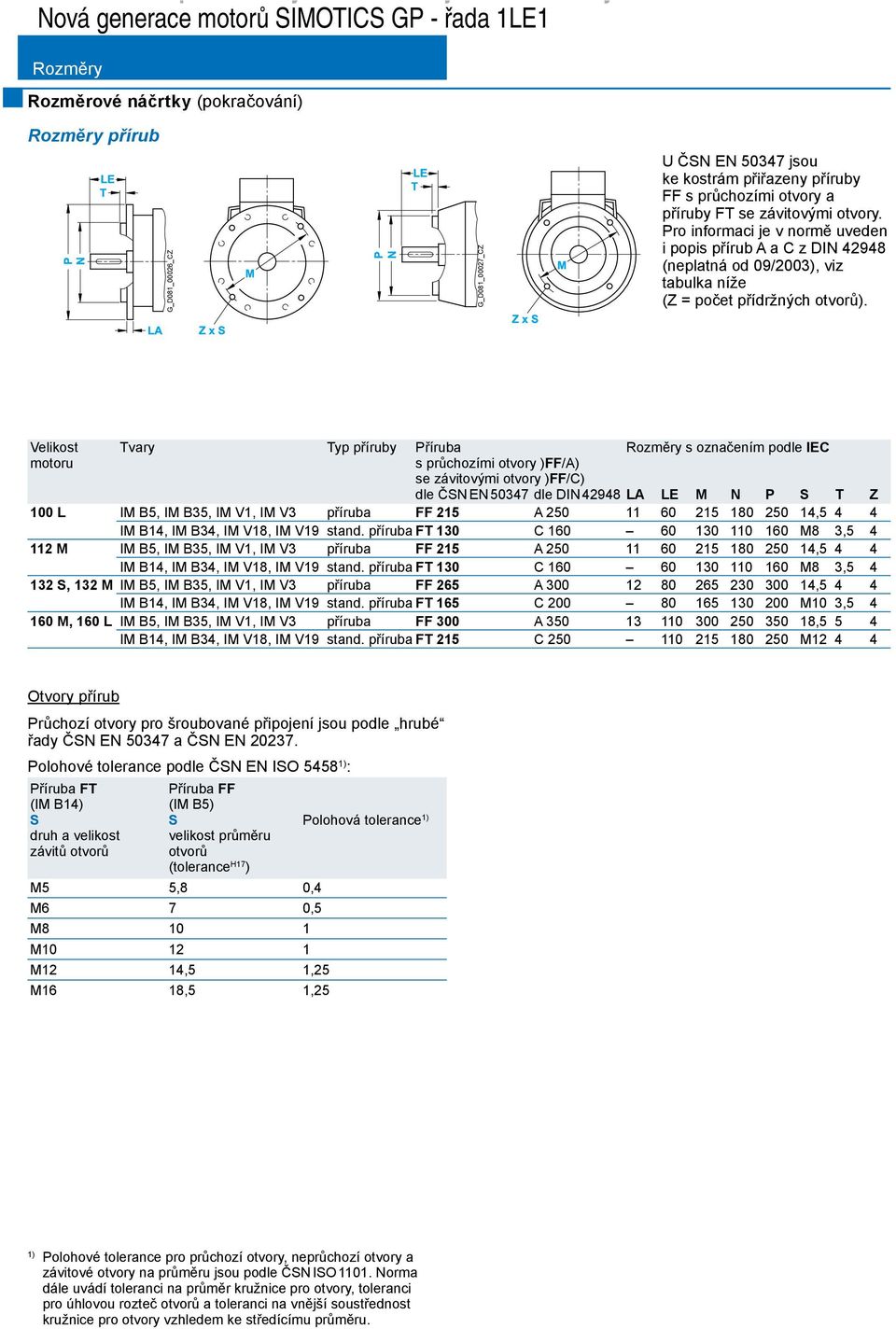Velikost Tvary Typ příruby Příruba Rozměry s označením podle IEC motoru s průchozími otvory )FF/A) se závitovými otvory )FF/C) dle ČSN EN 50347 dle DIN 42948 LA LE M N P S T Z 100 L IM B5, IM B35, IM
