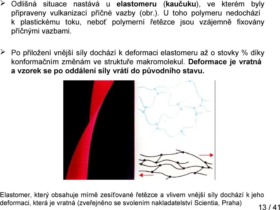 U toho polymeru nedochází k plastickému toku, neboť polymerní řetězce jsou vzájemně fixovány příčnými vazbami.