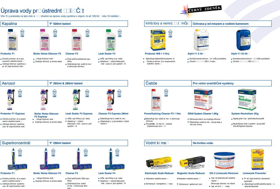 F3 00L00L m m Leak Sealer F4 Čistí silně znečistenné systémy Odstraňuje kal, vodní kámen a obnovuje účinnost 00L00L m m Protector F1 Express Udržuje účinnost systému a prodlužuje životnost kotle