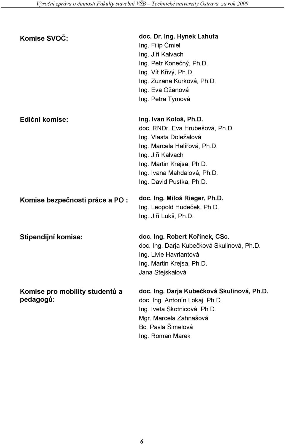 Martin Krejsa, Ph.D. Ing. Ivana Mahdalová, Ph.D. Ing. David Pustka, Ph.D. doc. Ing. Miloš Rieger, Ph.D. Ing. Leopold Hudeček, Ph.D. Ing. Jiří Lukš, Ph.D. Stipendijní komise: Komise pro mobility studentů a pedagogů: doc.