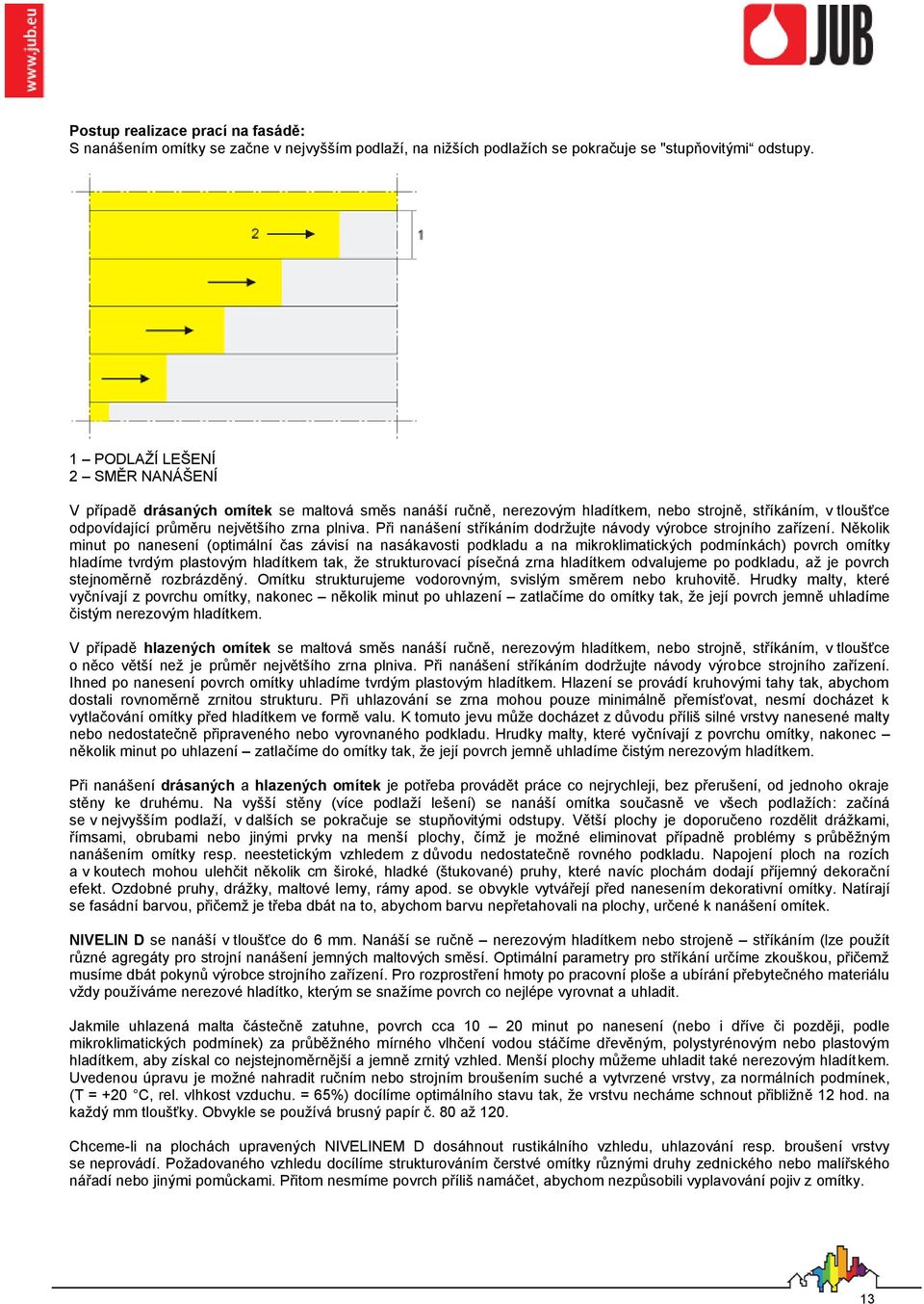 Při nanášení stříkáním dodržujte návody výrobce strojního zařízení.