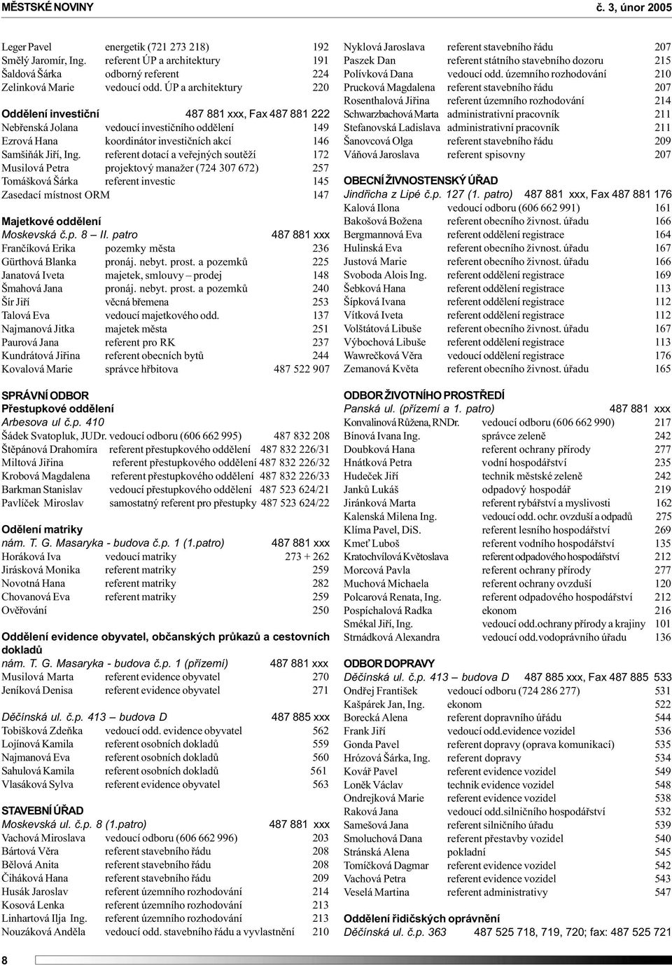 referent dotací a veøejných soutìží 172 Musilová Petra projektový manažer (724 307 672) 257 Tomášková Šárka referent investic 145 Zasedací místnost ORM 147 Majetkové oddìlení Moskevská è.p. 8 II.
