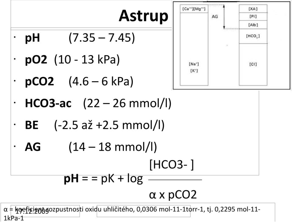 5 mmol/l) AG (14 18 mmol/l) [HCO3-] ph = = pk + log α x pco2