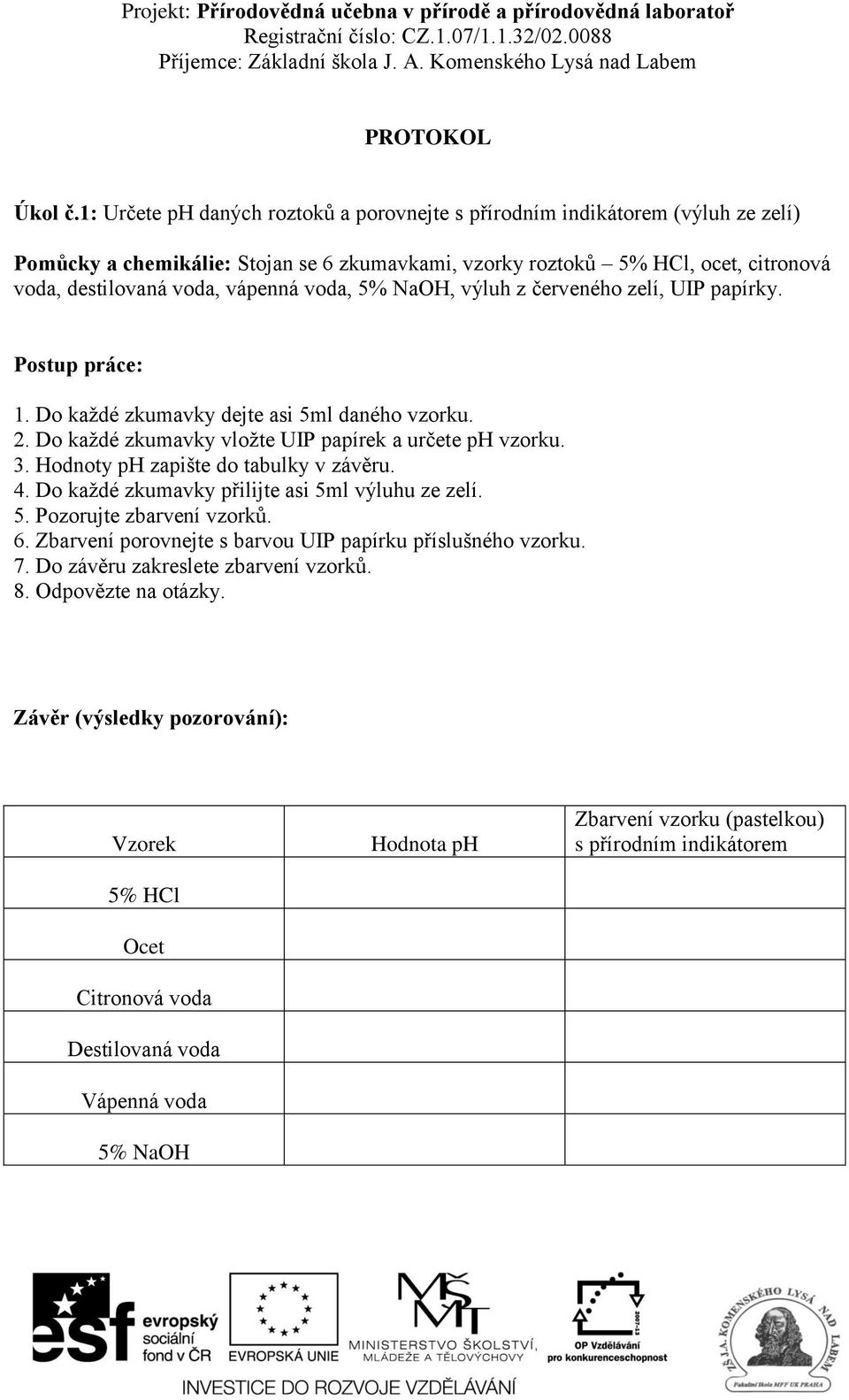 voda, 5% NaOH, výluh z červeného zelí, UIP papírky. Postup práce: 1. Do každé zkumavky dejte asi 5ml daného vzorku. 2. Do každé zkumavky vložte UIP papírek a určete ph vzorku. 3.