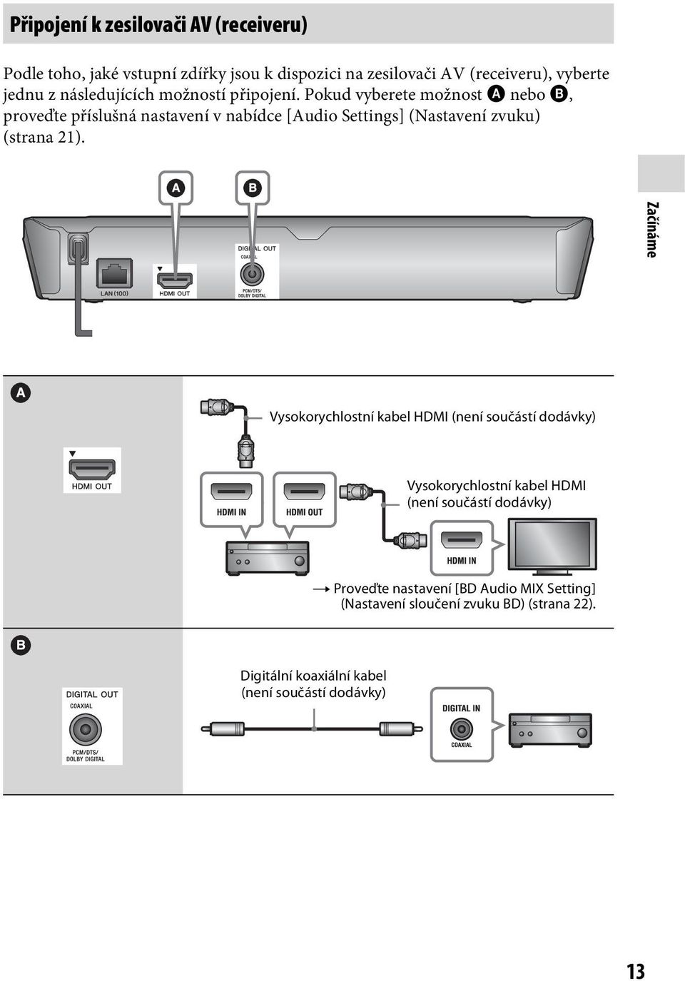 Pokud vyberete možnost A nebo B, proveďte příslušná nastavení v nabídce [Audio Settings] (Nastavení zvuku) (strana 21).