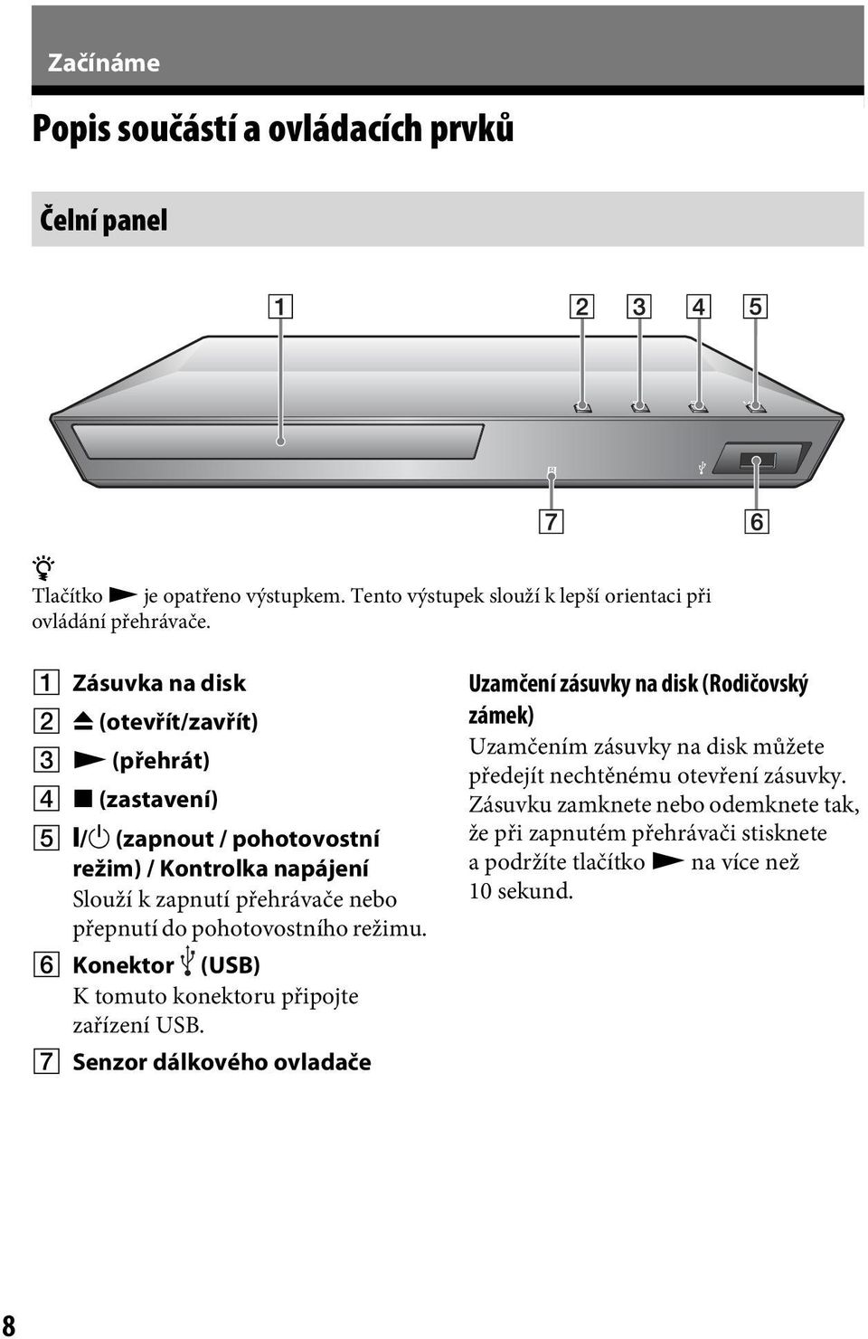 do pohotovostního režimu. F Konektor (USB) K tomuto konektoru připojte zařízení USB.