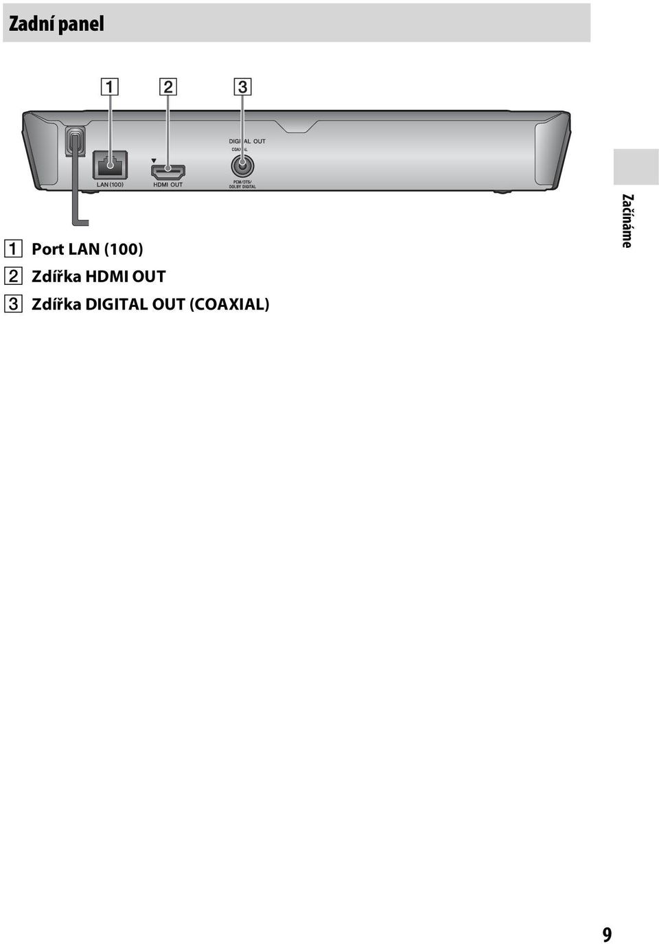 HDMI OUT C Zdířka